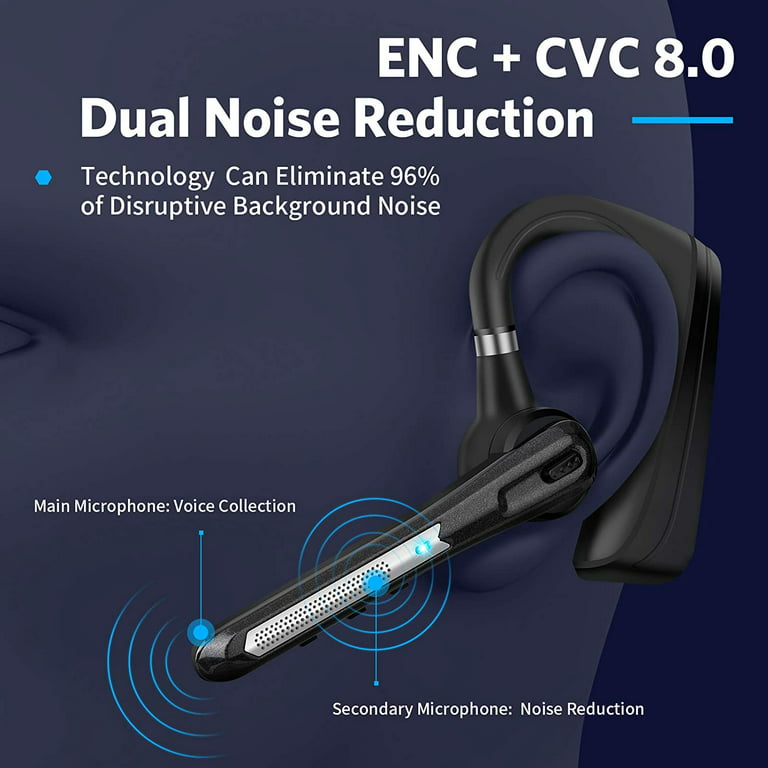 Bluetooth Headset V5.0,CVC8.0 Dual Mic Noise Cancelling Bluetooth