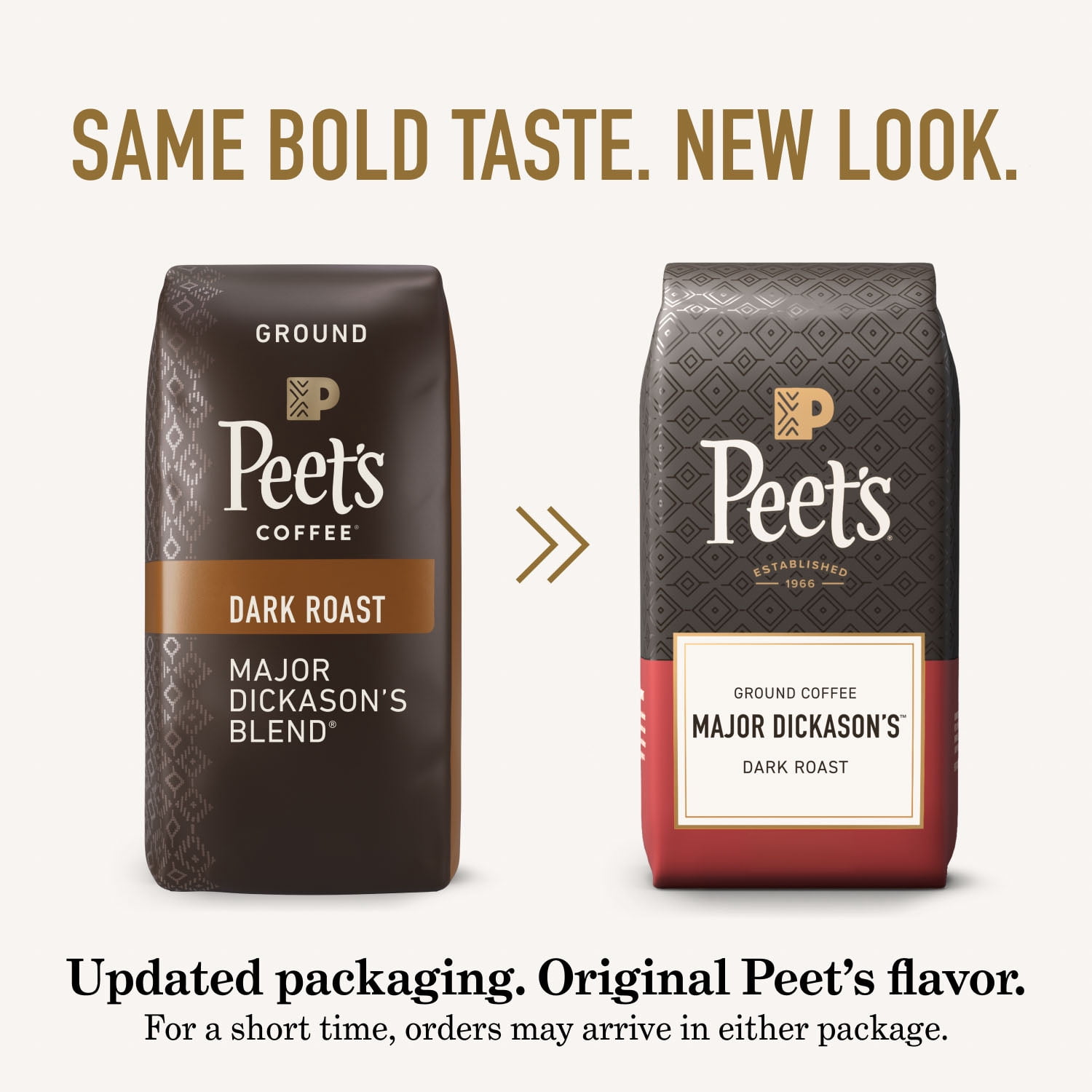(6 pack) Peet's Coffee Major Dickason's Blend Premium Dark Roast Ground Coffee, Arabica, 10.5 oz