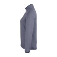 thumbnail image 6 of CORE365 CE73W Women's Venture Heathered Stripe Quarter-Zip Pullover-Classic Navy/ White-3XL, 6 of 6