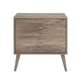 thumbnail image 4 of Prepac Milo 2-Drawer Nightstand, 4 of 9