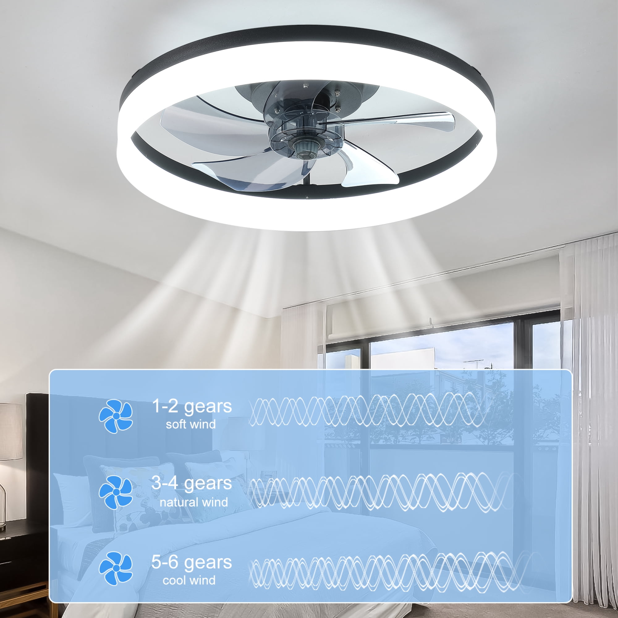 Leumius 20" Ceiling Fan with Light, Upgraded Low Profile Fan, Flush Mount Ceiling Fan, 6 Speeds, Dimmable LED, App & Remote Control, Quiet DC Motor, for Bedroom, Living Room,Black