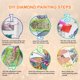 thumbnail image 2 of Nuevo set de pintura con diamantes 5D irregulares, set de pintura con diamantes para adultos, set de pintura con diamantes de cristal sin marco de 15×20 pulgadas (40×50 cm)., 2 of 6