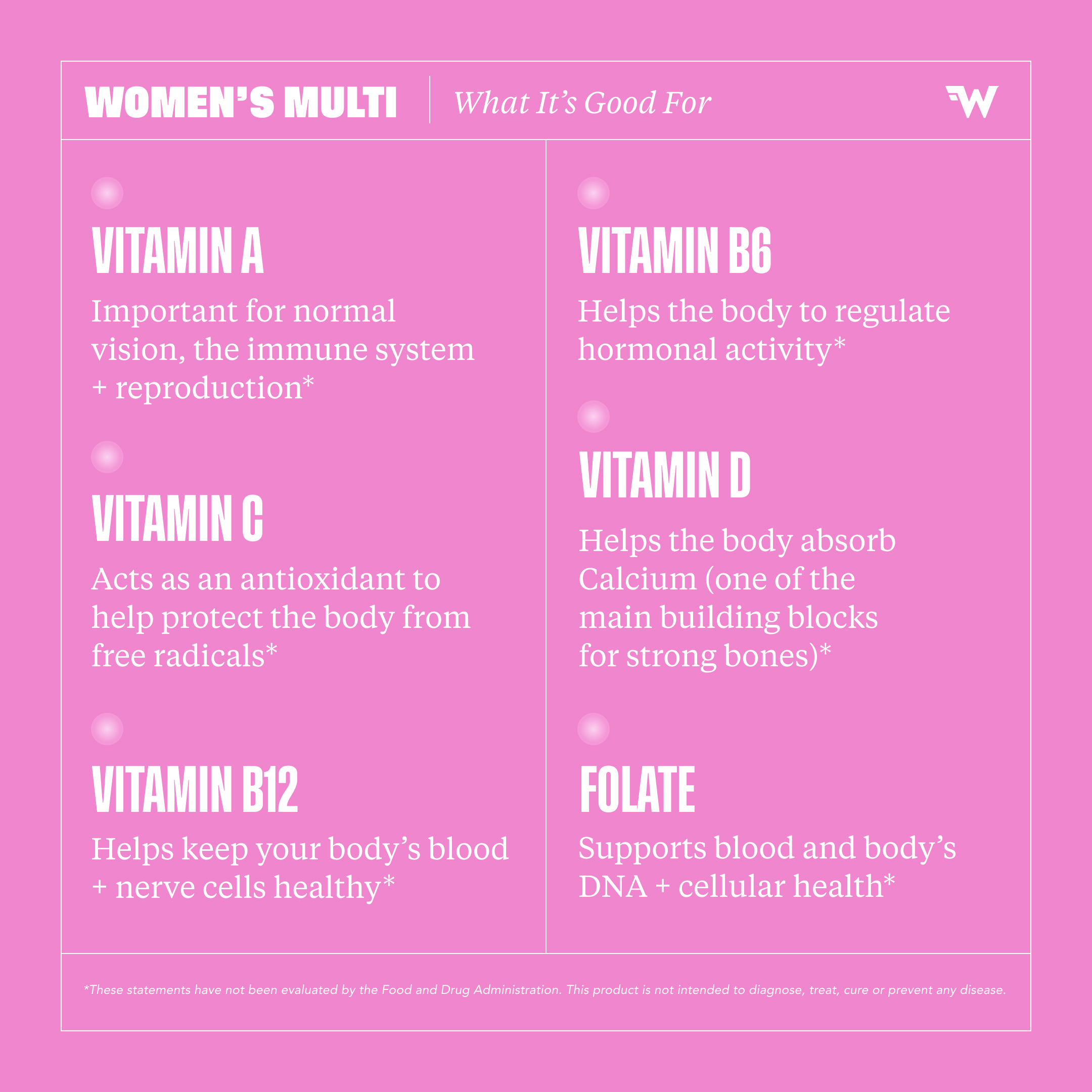Health By Habit Multi-Vitamin for Women's Health, Vitamin Blend, Acai, Biotin, 60 Capsules - image 3 of 10