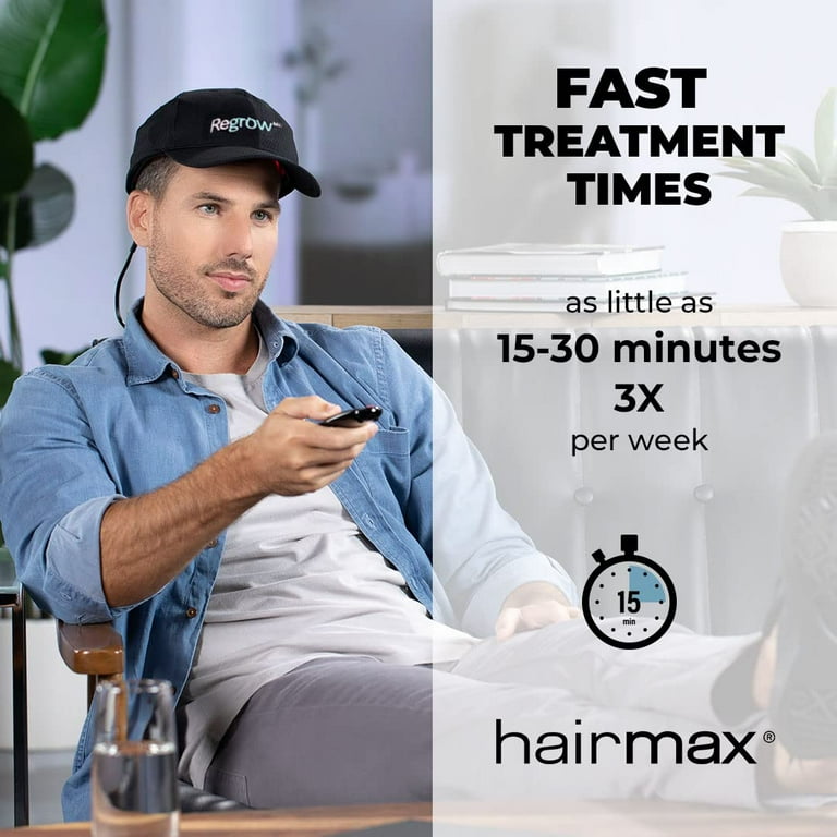 Hairmax RegrowMD - FDA Cleared Laser Hair Growth Cap Device