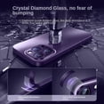 thumbnail image 5 of Luxury Full Lens Protection AG Frosted Glass Cases For iPhone 15 Pro Max 14 11 12 13 Mini XS XR Plus Liquid Tempered Matte Cover, 5 of 5