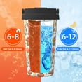 thumbnail image 5 of Honeii Mushrooms Print Travel Coffee Mug Insulated Coffee Cup with Leakproof Lid, Coffee Tumbler, Reusable Coffee Cups with Seal Lid, 5 of 8