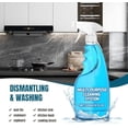 thumbnail image 2 of Splash Spray Tablets & Spray Bottle, 2025 New Splash Sprays Cleaner, All Purpose Grease Cleaner, Kitchen Grime Remover for Stubborn Kitchen Dirt, 2 of 7