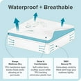 thumbnail image 3 of DISEN Twin XL Waterproof Mattress Protector - 39 in x 80 in, White, Vinyl Free, 3 of 7