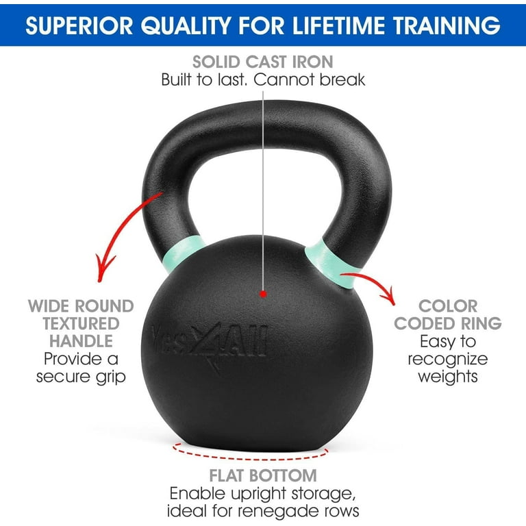 Yes4All 24kg / 53lb Powder Coated Kettlebell, Single 