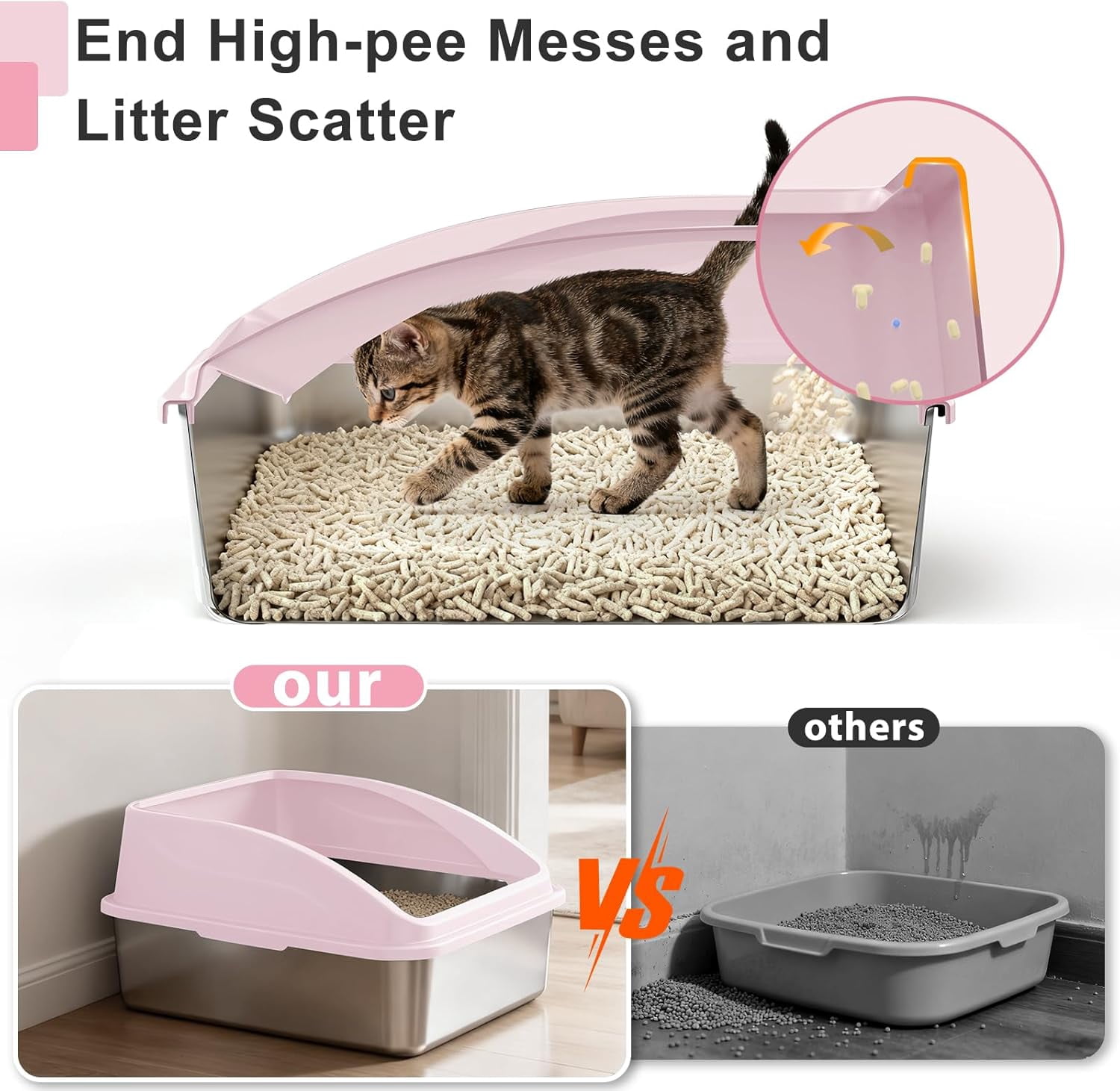 High Sided, Anti-Urine Leakage Stainless Steel Litter Box, XL Enclosed Cat Litter Boxes with Lid for Big Cats, Non-Stick Bottom, Includes Litter Mat & Metal Scoop