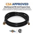 thumbnail image 4 of Flame King Thermo Plastic Hose Assembly for LP and Natural Gas, 3/8 Inch ID, 96" Long, 4 of 8