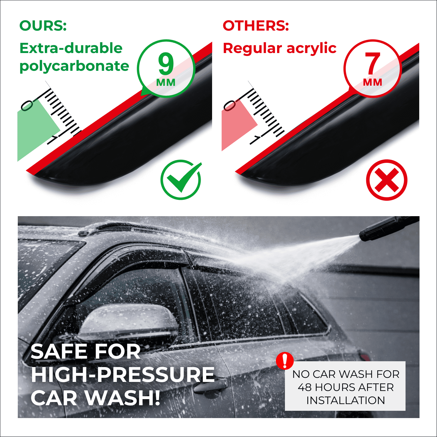 GrandWheel Co Window Deflectors Smoke Tinted In-Channel Side Window Vent Visor Deflectors Rain Guards Compatible with Honda CR-V (CRV) 2023-2026 - 4pcs. GW0816
