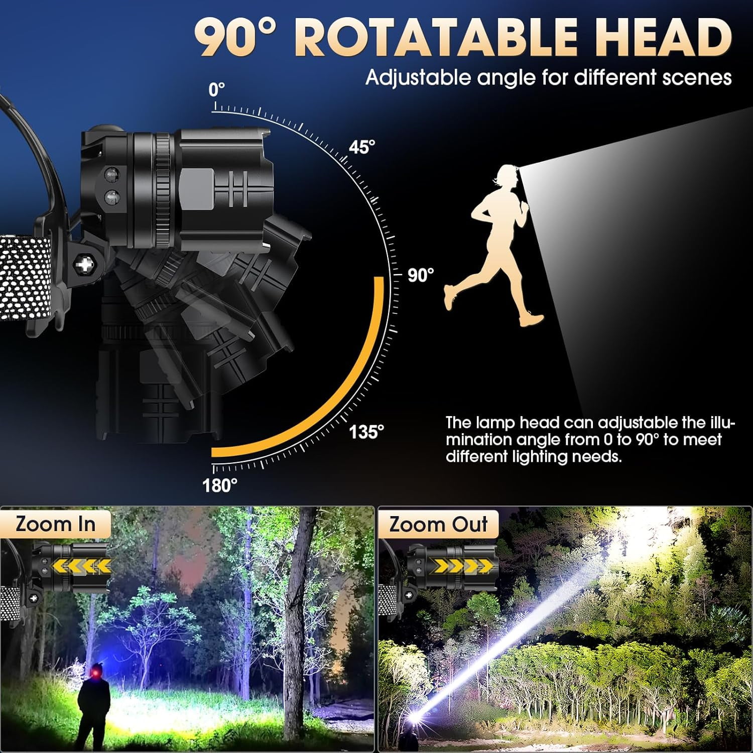 Headlamp Rechargeable Super Bright 2 Pack, High Lumen LED Head Lamp with Motion Sensor, 5 Modes, Zoomable Head Light for Forehead, 90° Adjustable, Waterproof Headlamps for Adults Hard Hat Camping