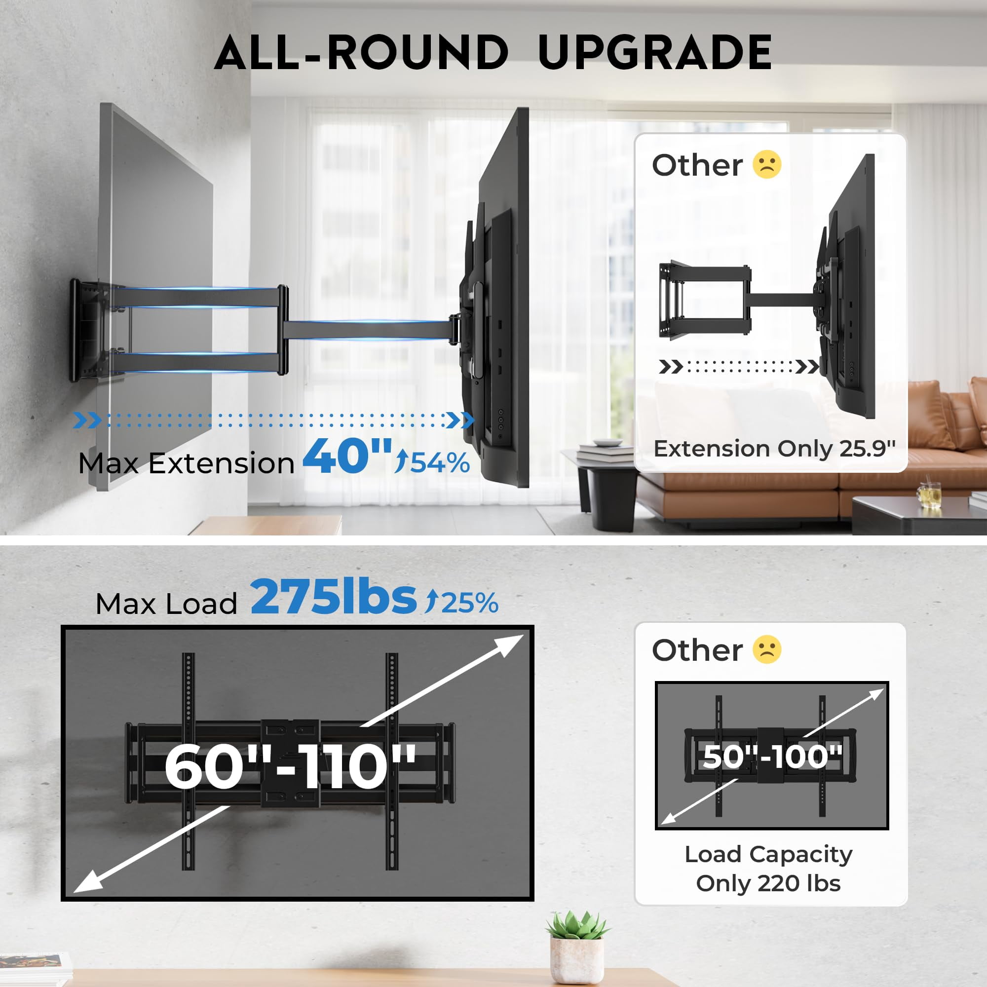 Heavy Duty TV Wall Mount with Extra Long Extendable Arm for 60–110 Inch TVs, Holds Up to 275lbs, Full Motion Bracket with Corner Swivel and Tilt, Max VESA 800x600mm, Fits 24"Studs, Wide Compatibility