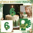 thumbnail image 2 of Birthday Number Candles, Creative Cartoon Numeral Cake Decorations, Quality Smokeless Wax, Essential Party Supplies for Milestone Anniversaries and Kids Parties, F, 2 of 6