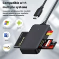 thumbnail image 6 of Hoibon Memory Card Reader 4 in 1 USB C to SD Micro SD MS CF Card Reader Adapter Compatible with iPhone 15 Pro/Max, MacBook Pro/Air 2023, iPad Pro, iMac, S23, XPS 17, Surface Book 3 and More - 2*Black, 6 of 10