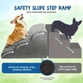 thumbnail image 6 of 2 to 3 Tier Optional Pet Stairs with Non-Slip Foam Steps - Easy to Clean, Designed for High Beds & Sofas, Perfect for  Dogs, Cats and Elderly Pets, 6 of 7