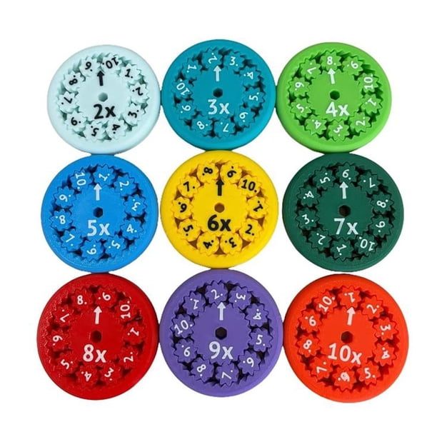Hilanderos de operaciones matemáticas: inquietos que están aprendiendo matemáticas, división y multiplicación por uno (suma o resta 9)