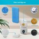 thumbnail image 5 of Accessories for Automatic Cat Water Dispensers with Filtration System Support, 5 of 5