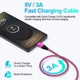 thumbnail image 2 of Type C Charger Block Fast Charging, FiveBox 2 Pack USB Wall Charger Adapter with 6FT USB C Cable, USB Brick Cube Power Adapter USB C Block Charger Station with Type C Phone Charger Cords, Pink, 2 of 9