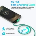 thumbnail image 3 of Type C Charger Fast Charging, FiveBox 2Pack USB Charger Block with USB A to USB C Charging Cords 6FT, Android Charger Block USB Wall Charger Adapter Plug High Speed Phone Charger Cords, Green, 3 of 9