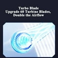 thumbnail image 3 of Neckbreeze - Neck Fan, 5 Speeds Adjustable, Blue, Portable, Battery Powered, 720° Cooling, 18 Hrs Battery Life, 3 of 7