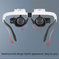 thumbnail image 4 of Lunettes Grossissantes LED, Grossissant pour Bandeau Jambes Télescopiques Imagerie Claire pour Impression Fine, 4 of 8