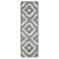 thumbnail image 2 of Stair Treads 9 inch by 28 inch by sussexhome Tetra Collection Trellis Design Vibrant and Soft Stair Treads, Teal , Pack of 13 [100% Polypropylene], 2 of 2