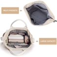 thumbnail image 4 of CNV Corduroy Tote Bag, Large Messenger Bag Shoulder Hobo Anti Splash Crossbody Zipper Bag Casual Work Shopping Women, 4 of 15