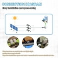 thumbnail image 4 of Solar Grid Tie Micro Inverter MPPT Smart Micro PV System 300W 500W 700W DC 18V-50V to AC Output 120V/230V Auto ,Easy to Operate, 4 of 6
