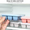thumbnail image 2 of thinsony 3pcs/set Ice Cube Molds Non-stick DIY Ice Ball Trays Plastic Chocolate Making Moulds Color Random, Soft Base, 2 of 8
