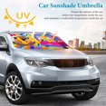 thumbnail image 3 of Castores Ocupados Sombrilla Solar para Auto - Protector de Parabrisas Plegable | Cortina Solar Delantero | Bloqueo UV y Aislamiento de Calor 133x73cm, 3 of 6