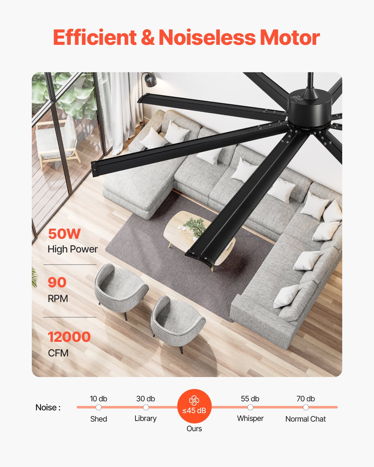 VEVOR 84 In Ceiling Fan without Light,6-Speed Remote Control, Aluminum 8-Blade, Reversible DC Motor, Modern Low Profile Flush Mount Exterior Fan for Bedroom, Living Room,Patio, Indoor/Outdoor, Black