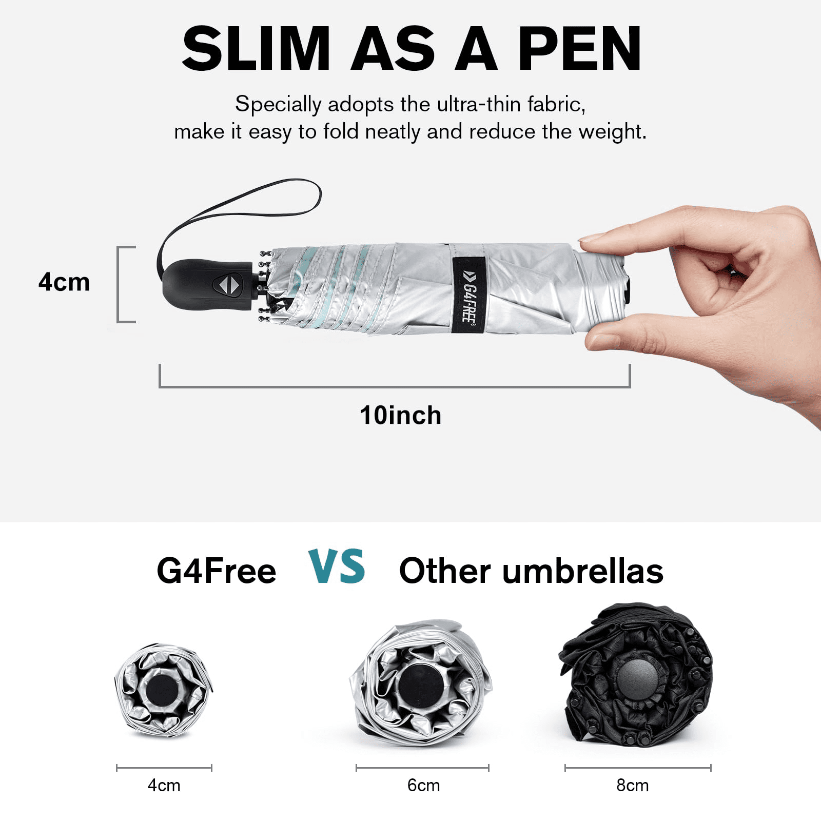 G4Free Travel Umbrella Ultralight UPF 50+ UV Protection Compact Umbrella Super Slim Small Mini Automatic Open and Close