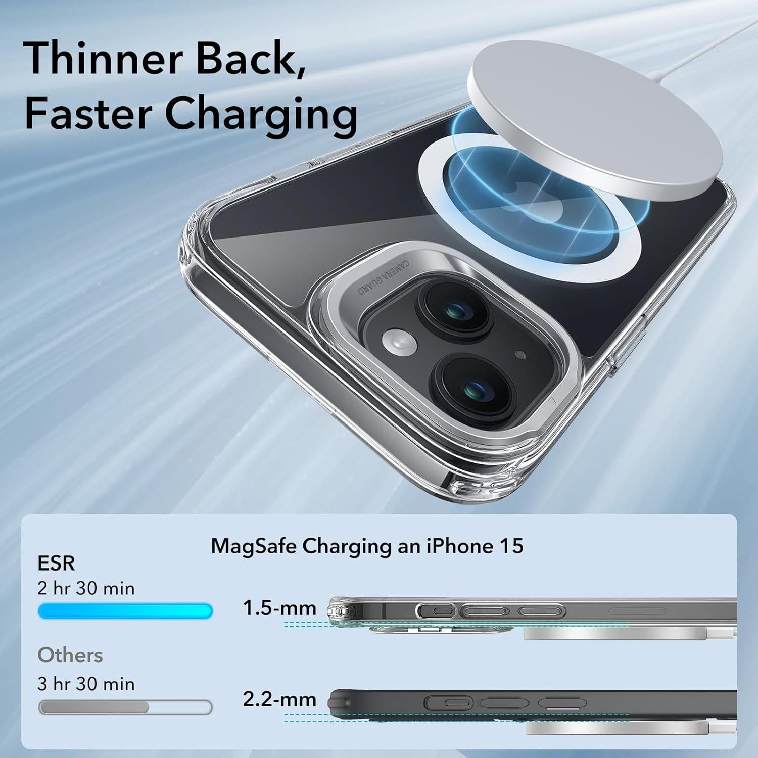 ESR MagSafe Bumper Cell Phone Case with Stash Stand for iPhone 15 Plus, Clear