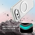 thumbnail image 2 of KOMI Magnetic Case Compatible for Google Pixel 9A Case Wireless Charging,[Compatible with MagSafe] Translucent Matte PC Thin Cover for Google Pixel 9A Phone Cases Clear 2025 White, 2 of 5