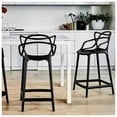 thumbnail image 2 of Heavenly Collection Plastic Counter Stool 25" SET OF 2, 2 of 5