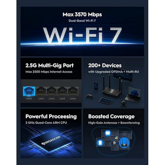 Cudy - BE3600 Dual-Band Wi-Fi 7 Router, Lightning-Fast Speeds, 2.5G Multi-Gig Connectivity, Far-Reaching Coverage, Smooth and Stable, WR3600H - Black