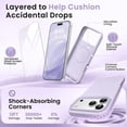 thumbnail image 2 of ouhos for iPhone 18 Pro Magnetic Silicone Case, Built-in Screen Protector, Full Camera Lens Protection, Shockproof Drop Resistant Slim Phone Cover, Pastel Lilac, 2 of 7