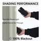 thumbnail image 5 of Guantes de silicona resistentes al calor para horno | Protectores portátiles de seguridad para la cocina | Sujetan y mantienen calientes los utensilios de cocina | Cocina y repostería en interior, 5 of 6