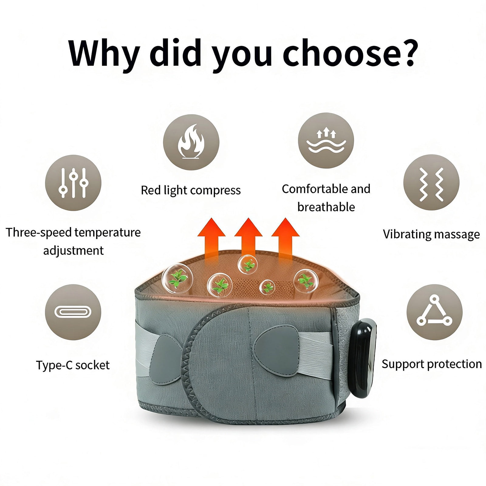 Ferjadq Lumbar Back Support Belt 5-in-1 Self Heating Breathable Back Pain Brace for Men Women Relief Posture Correction Massage