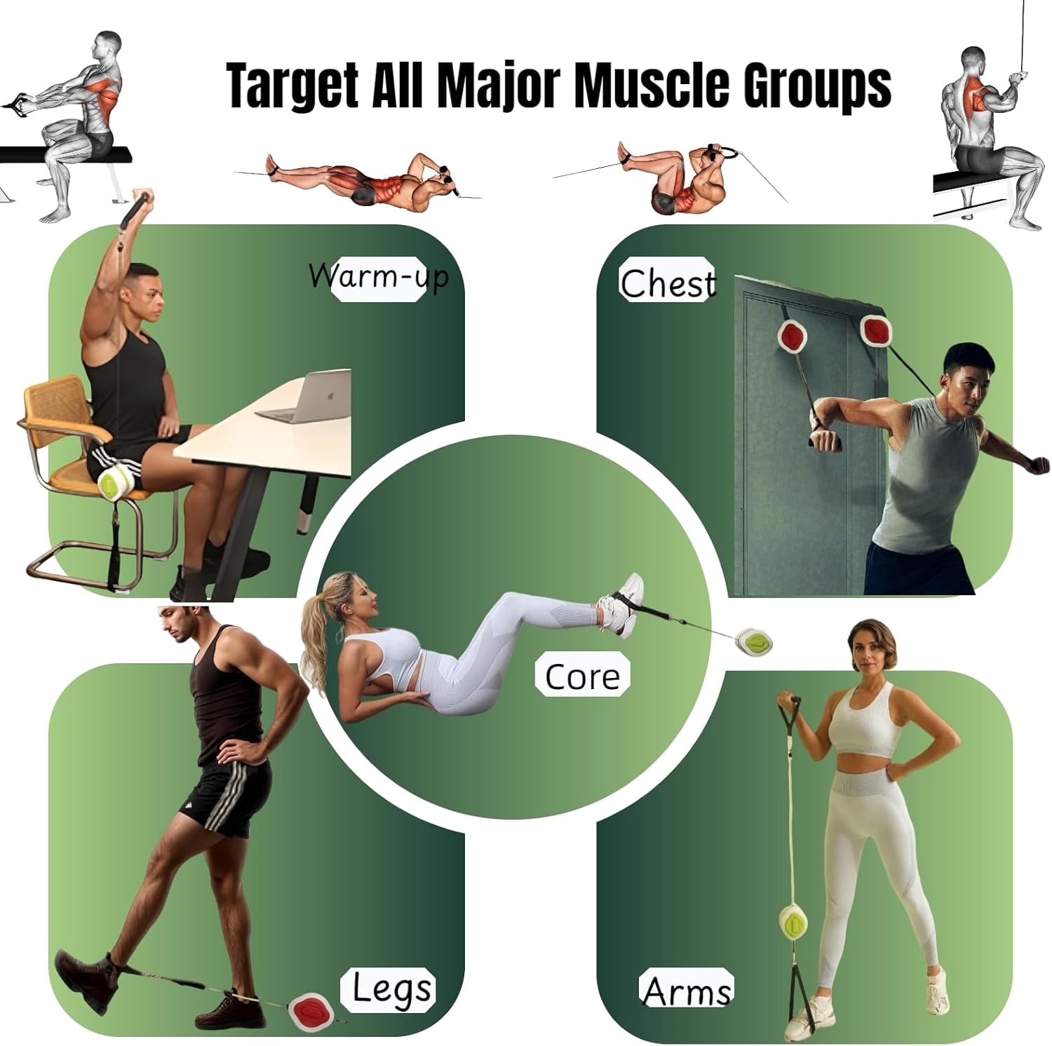 ABCISI Portable Exercise Cable Machine, Mobile Home Gym & Full-Body Workout Kit for Strength Training and Pilates, Multi Functional Fitness Equipment for Travel Business Trips