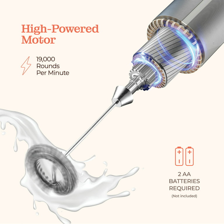 Powerful Handheld Milk Frother, Mini Milk Foamer, Battery Operated  (included) Stainless Steel Drink - ASM046 - IdeaStage Promotional Products