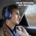 thumbnail image 3 of Soundcore Anker Life Q20 Noise Cancelling Headphones, over-ear Bluetooth, 60H Playtime, Hi-Res Audio, Deep Bass, Memory Foam (Travel/Office), 3 of 8