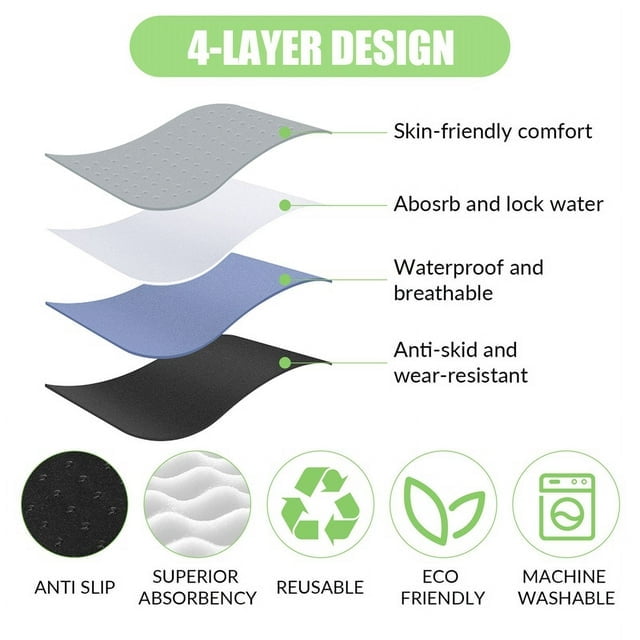 2 Pack Washable Pee Pads for Dogs,Non-Slip Dog Pads with Heavy Absorbency, Reusable Training Pads,18*24inch