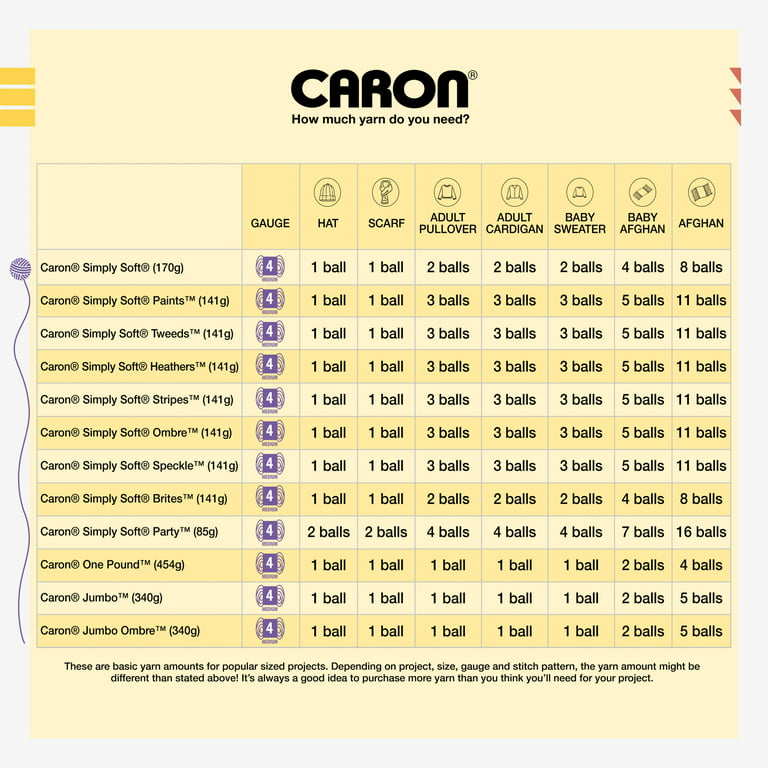 Caron Simply Soft Solids Yarn-Sunshine, 1 count - Harris Teeter