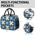 thumbnail image 6 of Obrewu Blue and Beige Modern Art Geometric Lunch Bag for Adult, Insulated, Leakproof, Oxford Cloth, 6 of 7