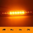 thumbnail image 3 of Luces De Baliza Estroboscópicas LED 4x12 50000H Luz 36W Aptas Para Remolques De Automóviles, 3 of 8