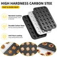 thumbnail image 5 of GPED 2 Pack Muffin Pan for Baking, 24-Cup Nonstick Mini Cupcake Pan, 14" x 10.5" x 1.5" with 1.8" Cups, for Muffins, Cupcakes, Brownies, Cheesecake, Carbon Steel, Easy Clean, Oven Safe, 5 of 7