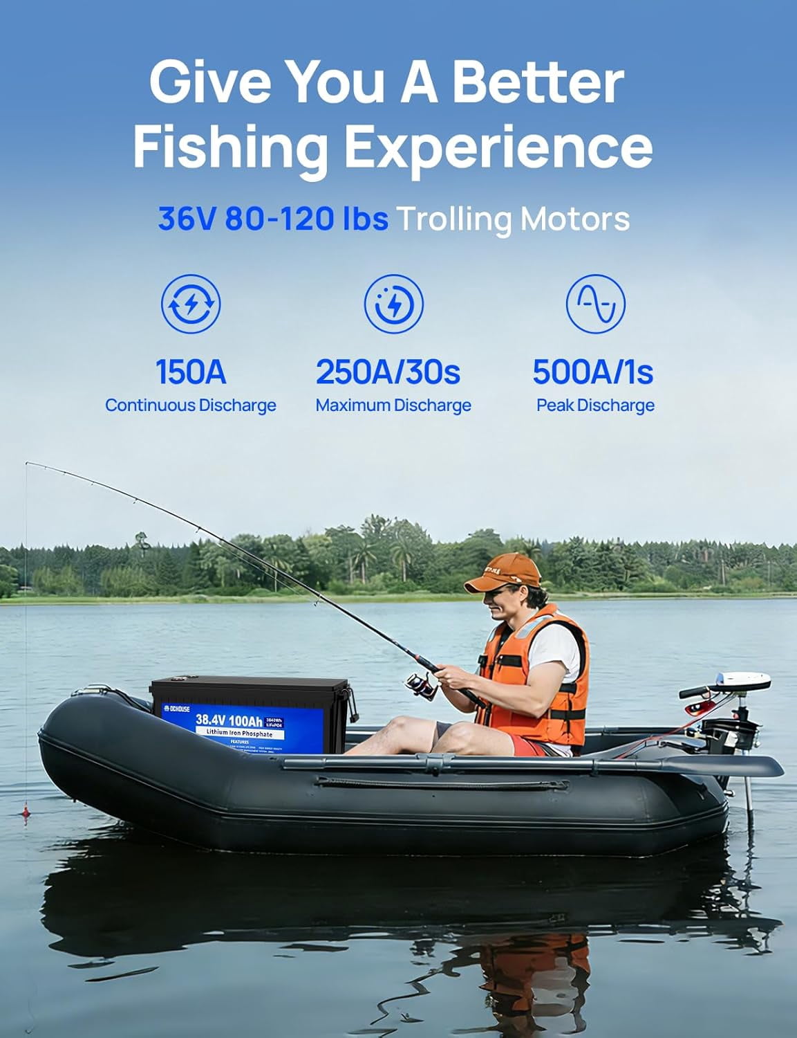 DC HOUSE 36V 100AH Golf Cart Lithium Battery with Switch, 200ABMS, Bluetooth APP & LCD Monitor, Peak Current 670A, Low Temp Protection, Perfect for Trolling Motor, Marine, Solar, RV
